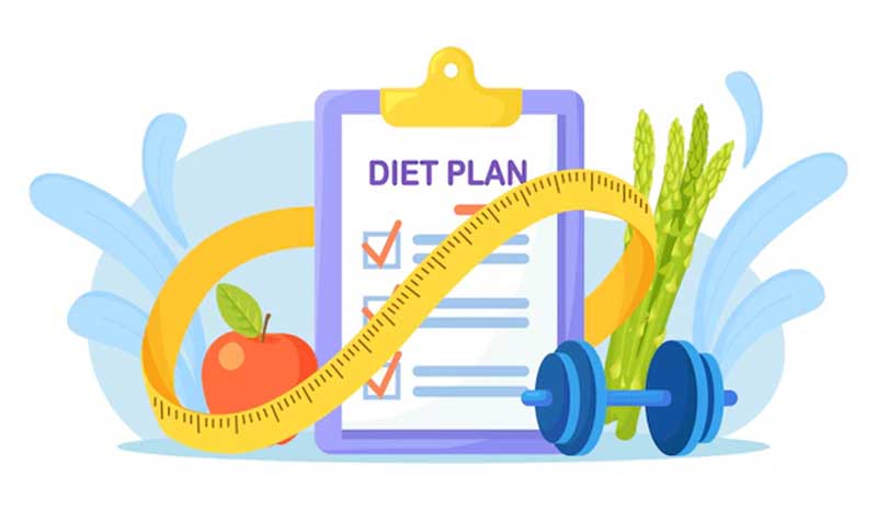 Diet-plan-cheack-list